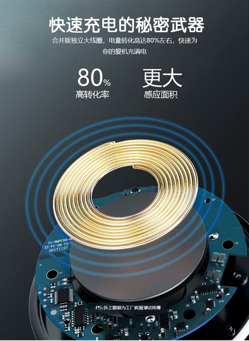 車載無線充電器廠家