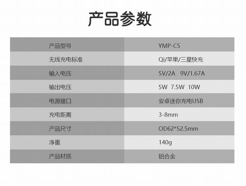 車載無線充電器加工廠家