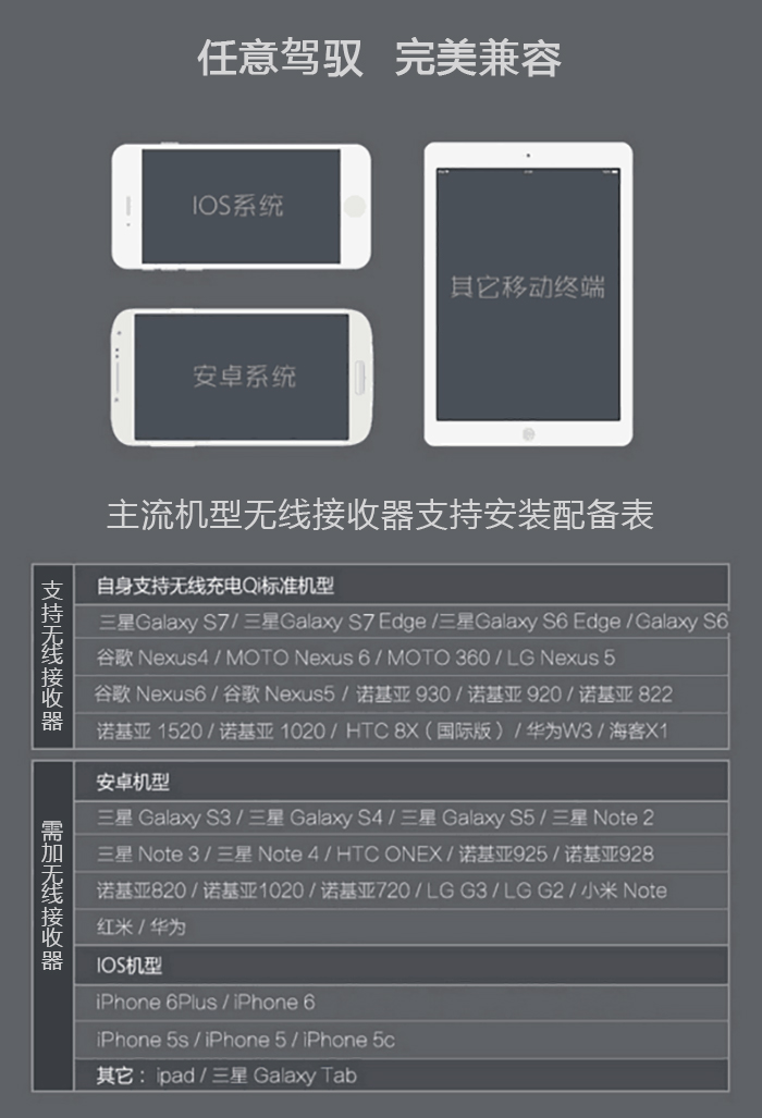 YMP-QI桌面無(wú)線充電器-05